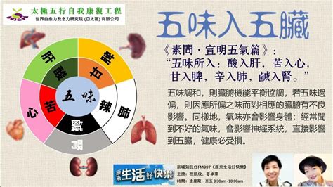 太極五行功得唔得|主頁 